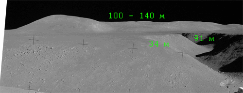 Аполлон 15 стереоскопический эффект