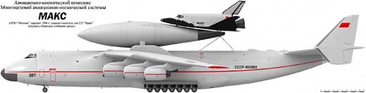 Ан-225 и МАКС