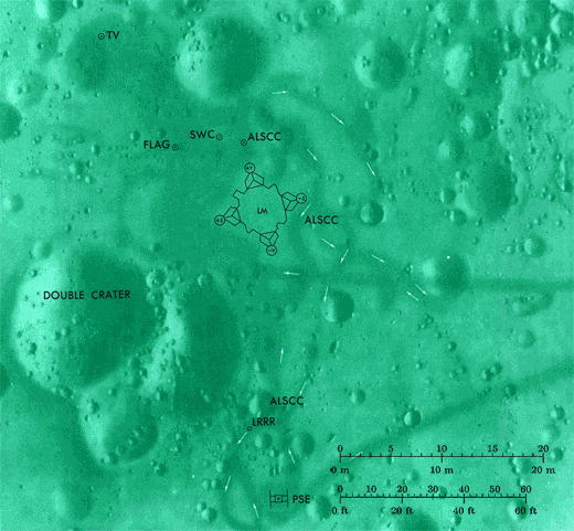 Фотограмметрия численная и графическая Аполлон-11