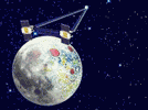 Лунные зонды "Грааль"